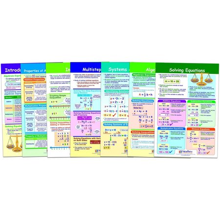 NEWPATH LEARNING Math Bulletin Board Chart Set, Algebra Skills, Set of 7 93-6505